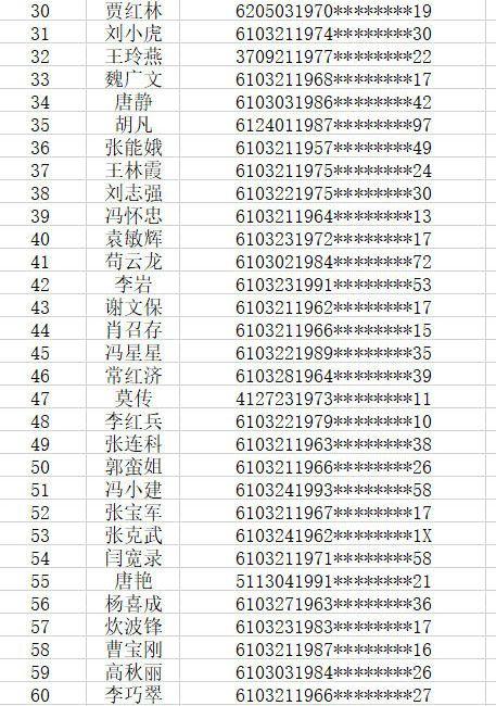 宝鸡租房最新信息概览，房源、价格及详情全知道