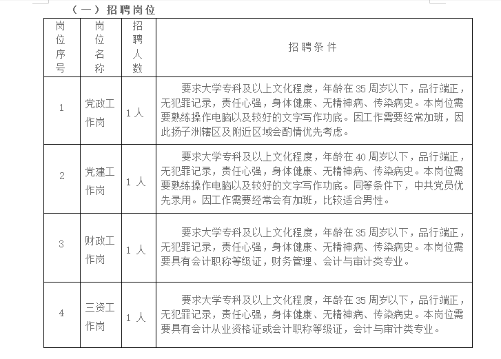 北洲子镇最新招聘信息全面解析