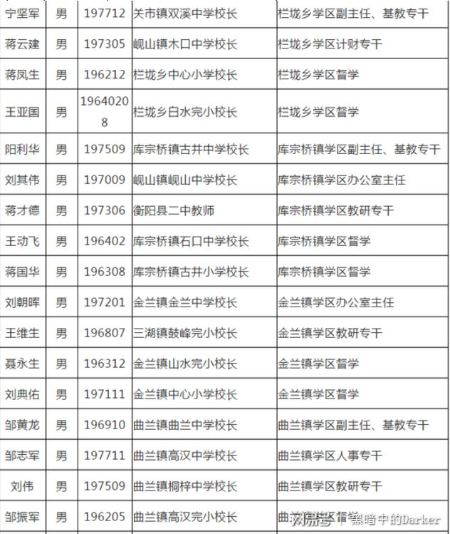 陆川县数据和政务服务局人事任命启动，政务数字化转型迈入新篇章