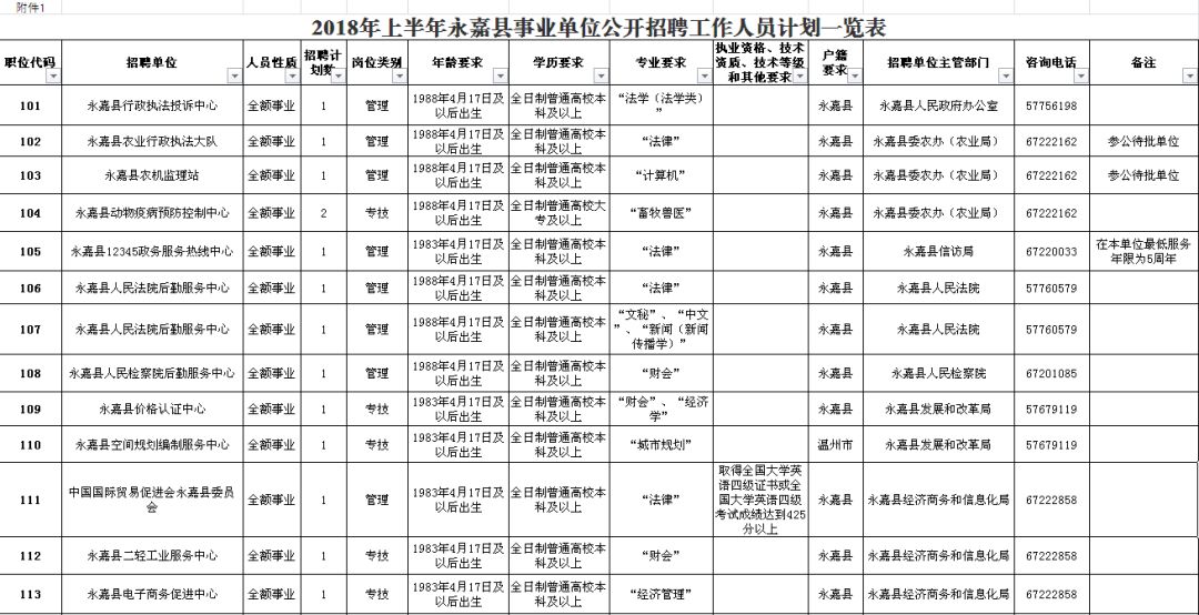 梦幻旅途 第4页