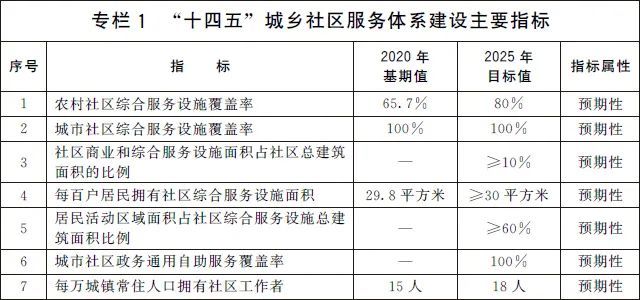 2024年12月3日 第7页