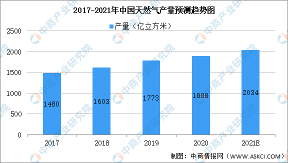 2024新奥资料,精细策略分析_Gold40.969