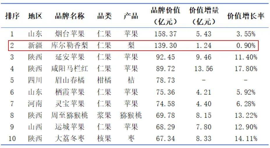 2024年黄大仙三肖三码,创造力推广策略_pro80.139