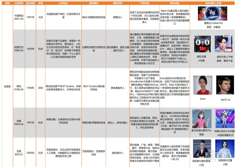 澳门码的全部免费的资料,全面解答解释定义_限量版21.28