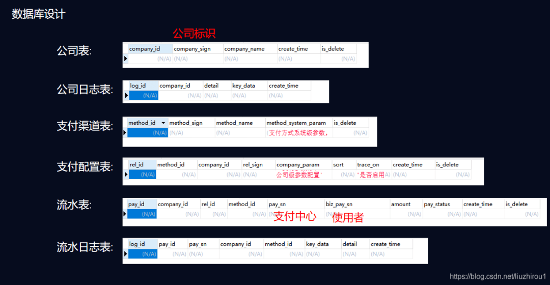 2024年正版资料免费大全亮点,实地策略评估数据_WearOS82.597