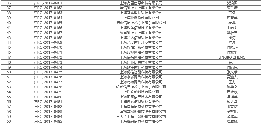 新澳门彩开奖结果2024开奖记录,连贯方法评估_薄荷版36.52