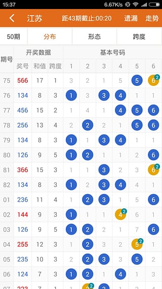 三肖必中特三期必开奖号,可靠性方案操作_复刻版21.509