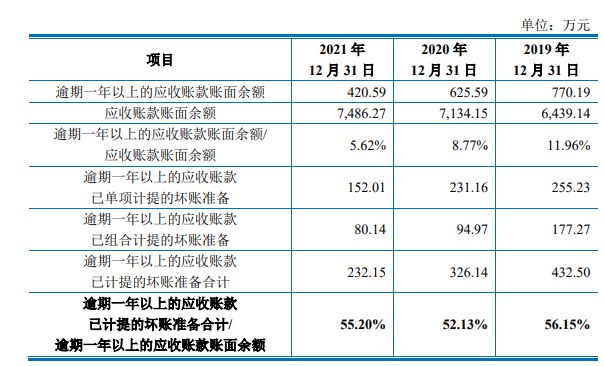 2024年12月4日 第61页