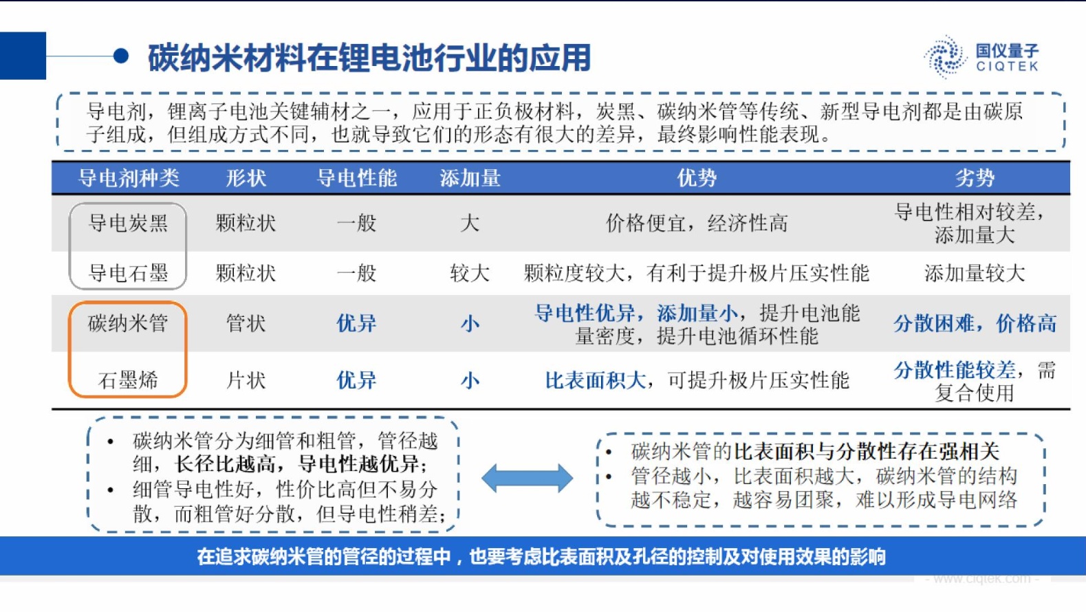 59631.cσm查询资科 资科,经济性执行方案剖析_超值版57.931