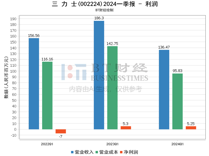 4949cc澳彩资料大全正版,深入解析设计数据_Pixel80.294