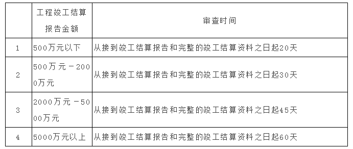 新澳资料免费最新正版,高效计划分析实施_经典款52.53