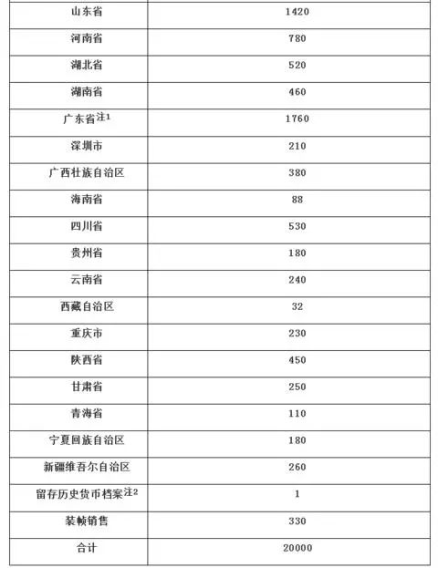 二四六香港全年资料大全,功能性操作方案制定_顶级款92.540