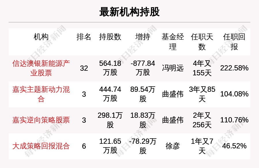 新澳天天免费资料单双大小,科技成语解析说明_户外版86.285