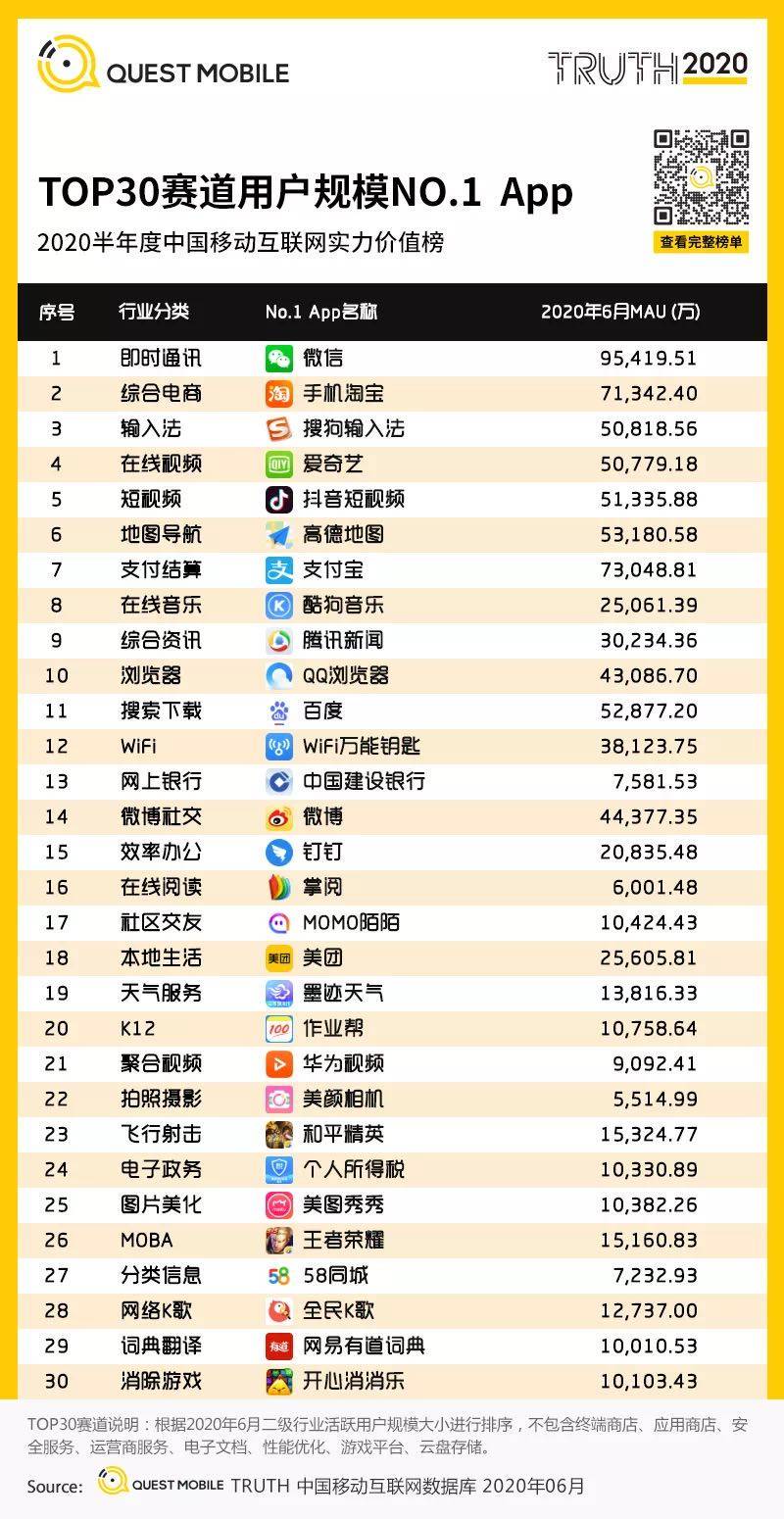 黄大仙资料一码100准,数据支持设计计划_储蓄版30.450