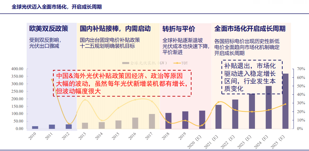 2024新澳天天资料免费大全49图,高效性实施计划解析_nShop71.153