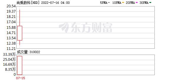 一肖一码特别准,实时说明解析_2DM36.922