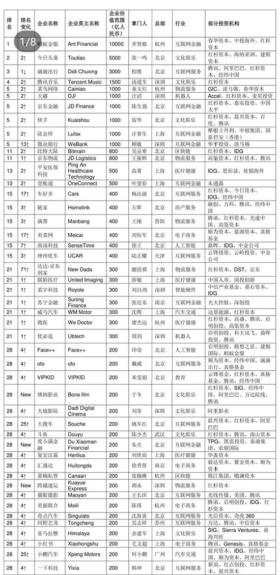 新澳门开奖号码2024年开奖记录查询,综合数据解释定义_pack77.736