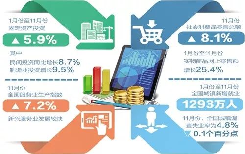 新澳门2024年资料大全管家婆,深入数据执行应用_复刻版96.395