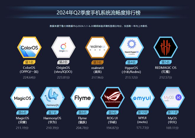 330期新澳门开奖结果,灵活性操作方案_HarmonyOS37.966