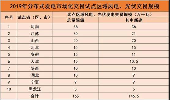 新奥门资料大全正版资料2024年免费下载,效率资料解释落实_NE版44.961