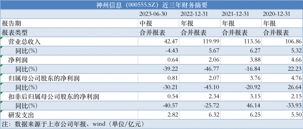 花凋丶为谁祭 第4页