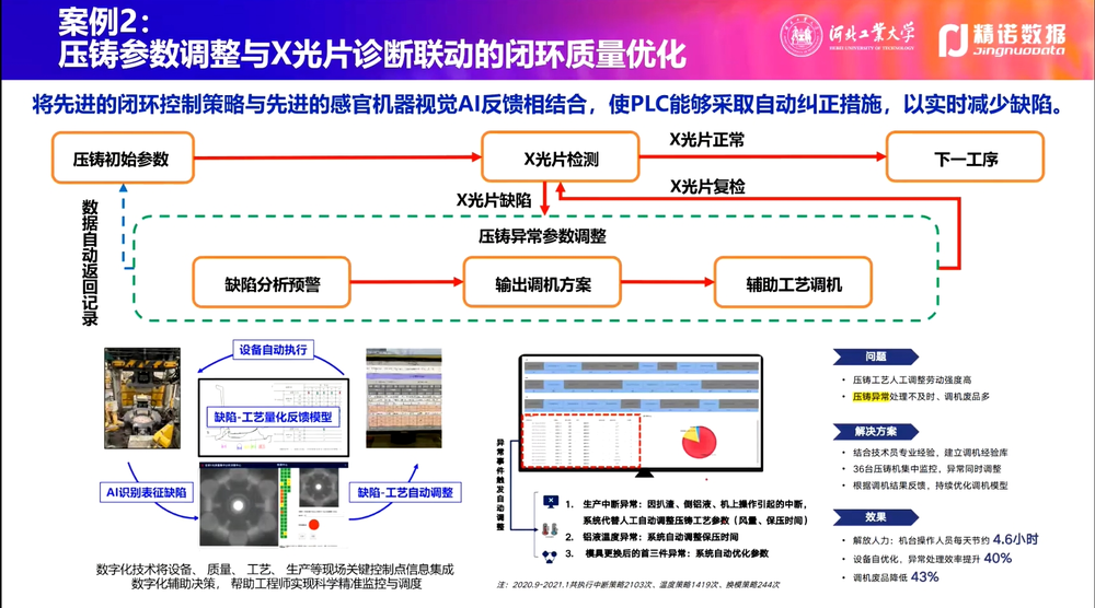 澳门江左梅郎资料论坛,数据实施整合方案_苹果款60.879