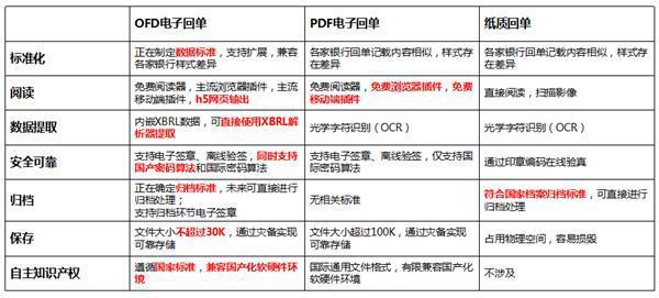 新澳2024正版免费资料,定制化执行方案分析_yShop38.55