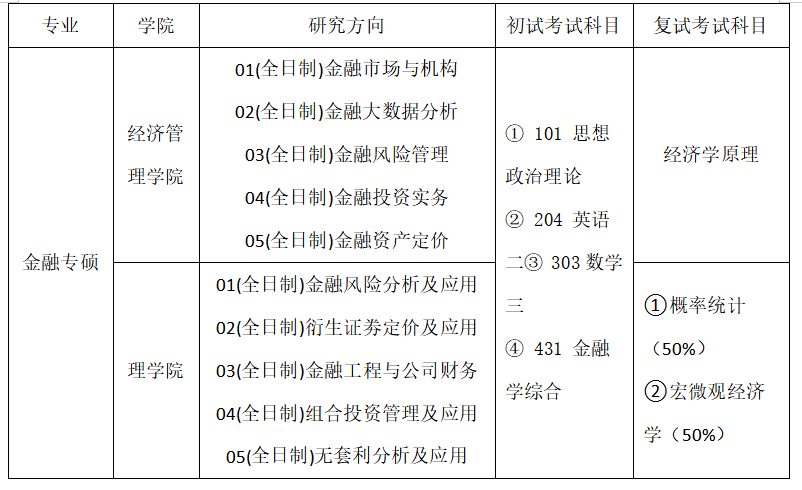 静待她回来 第4页