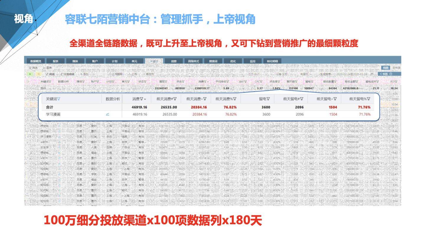 澳门管家婆100%精准,涵盖广泛的说明方法_Harmony12.738