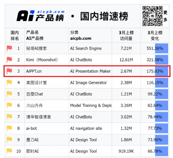 澳门一肖一码100%,数据驱动设计策略_PT12.928