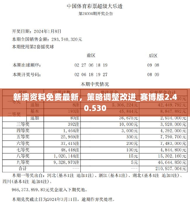 新澳精准资料免费提供,实地验证策略方案_XR71.820