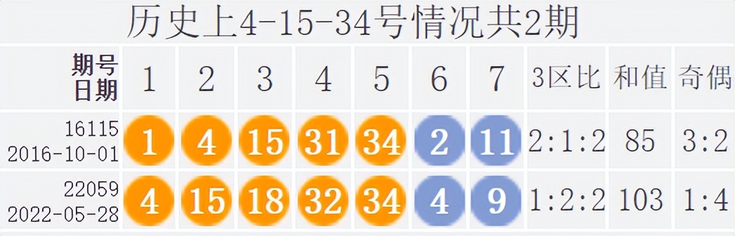 330期澳门码开奖结果,科学研究解析说明_Plus98.601