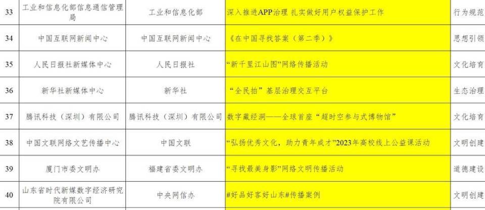 澳彩开奖记录-2024年开奖记录,可靠性执行方案_高级款50.557