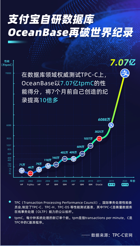 香港和澳门开奖记录港,数据决策分析驱动_app96.265