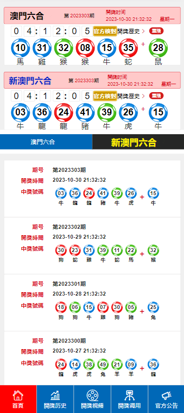 澳门六开奖结果2024开奖记录今晚直播,互动性执行策略评估_36062.676