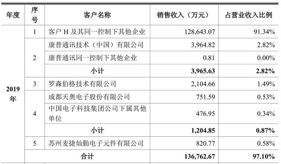 2024年开奖记录历史,收益分析说明_Harmony款88.685