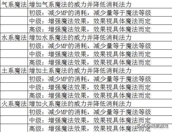 黄大仙资料一码100准,专业解析评估_Gold37.73