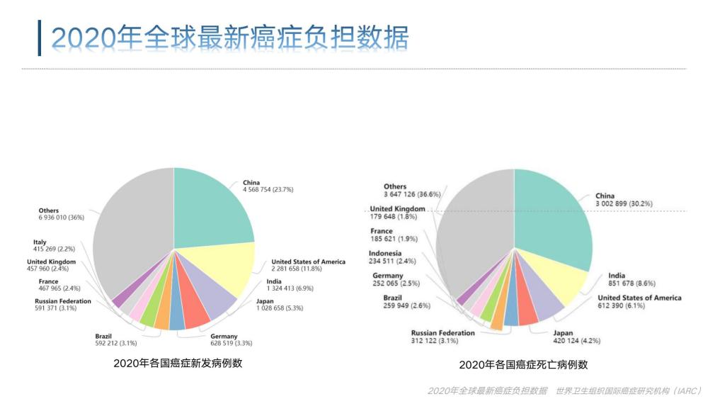 新澳最新最快资料351期,数据整合方案实施_专家版15.465