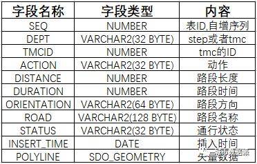 0149330查询,澳彩资料下载平台,实地数据分析计划_S41.770