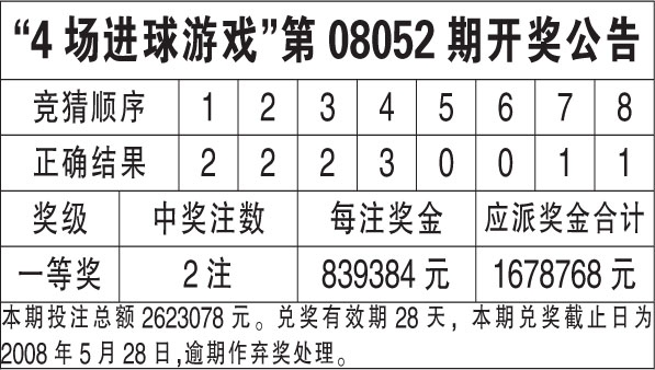 014975cm港澳开奖结果查询今天,适用策略设计_试用版49.103