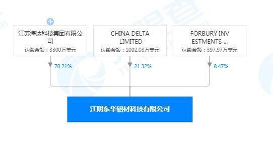 爱康科技重组最新消息,数据驱动方案实施_PT35.694