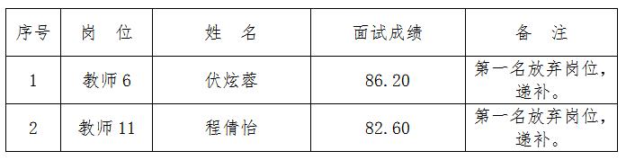 金川区体育局最新招聘概览，职位与机会一览