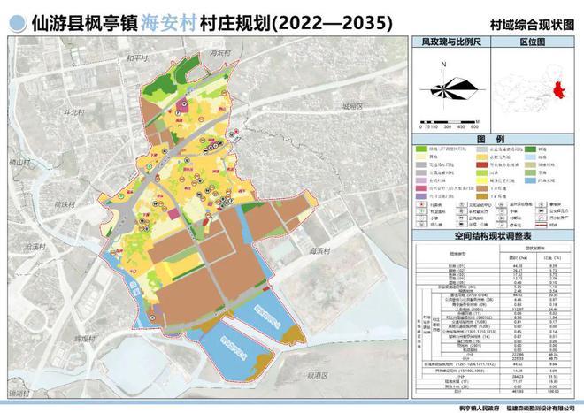 乔那村全新发展规划揭秘