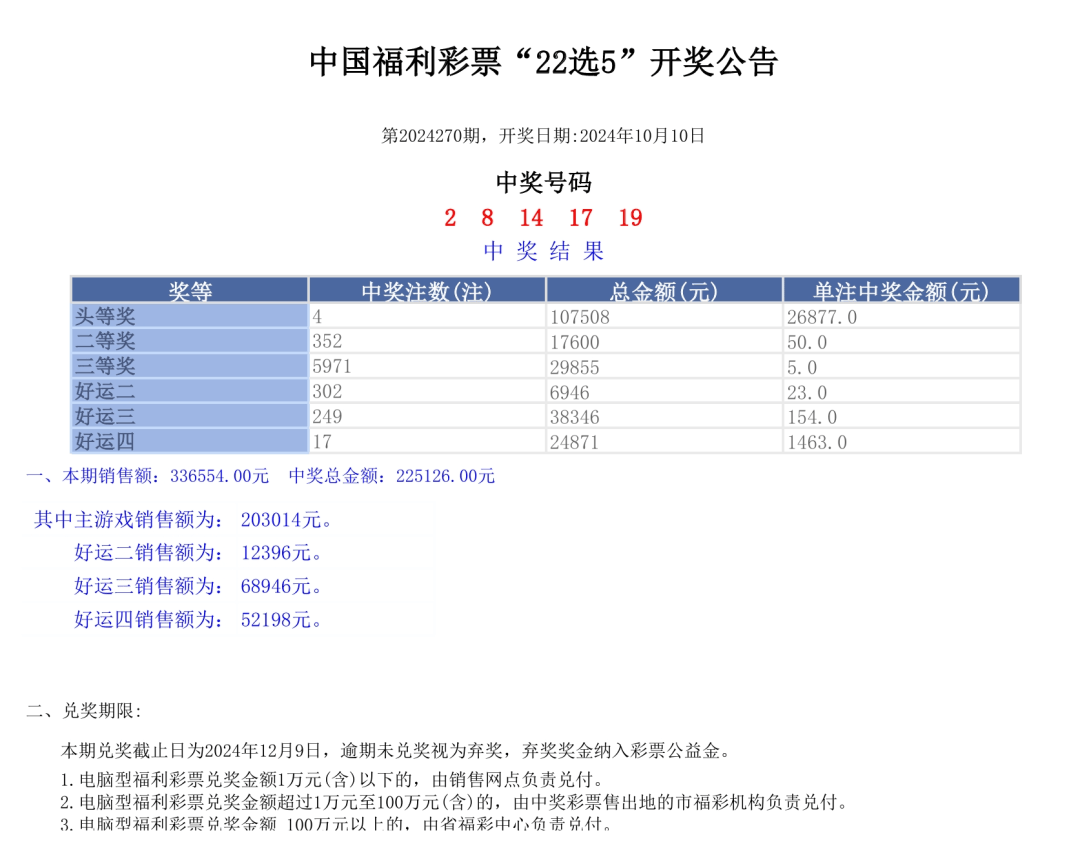 奥门六开奖号码2024年开奖结果查询表,精细化计划设计_QHD版61.350