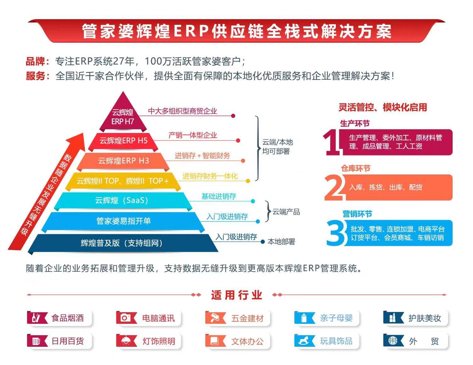 2024管家婆精准资料第三,高速响应解决方案_Advanced78.440