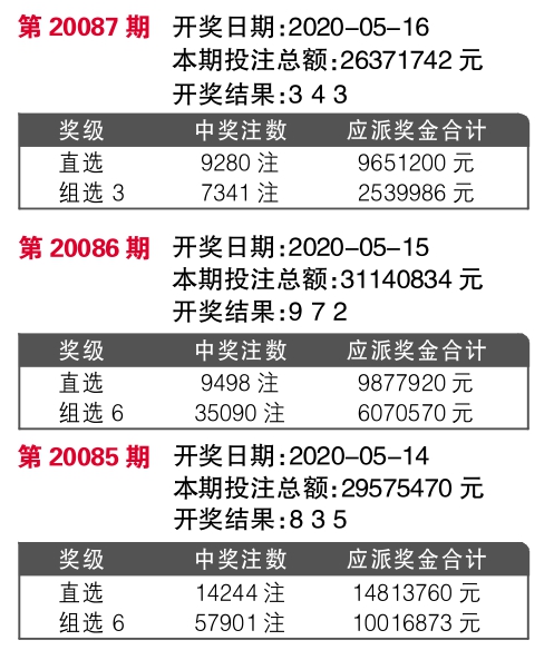 77777788888王中王中特亮点,实地验证策略_尊贵款22.929