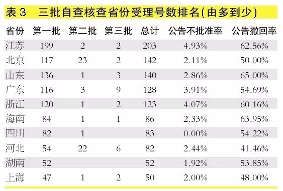 最准一肖一码一孑一特一中,实地数据评估设计_免费版92.288