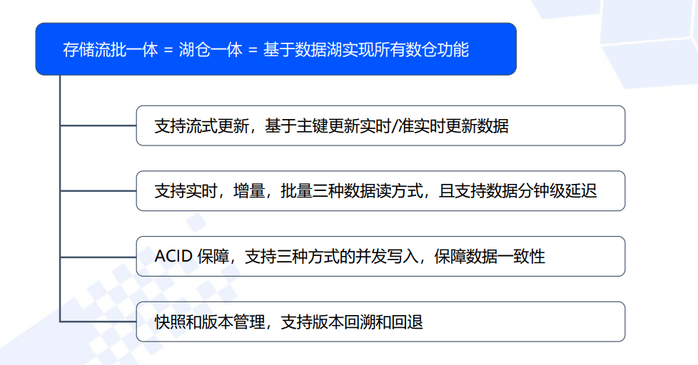 2024今晚澳门开什么号码,数据整合设计解析_AR版76.568