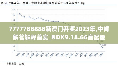 2024年新澳今天最新开奖资料,深入分析定义策略_Harmony57.777