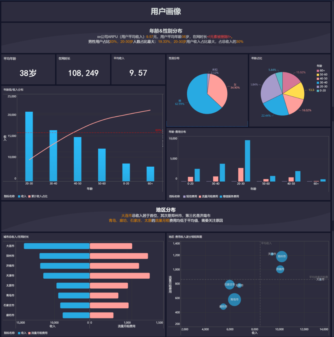 49图库图片+资料,全面执行数据设计_VR69.774